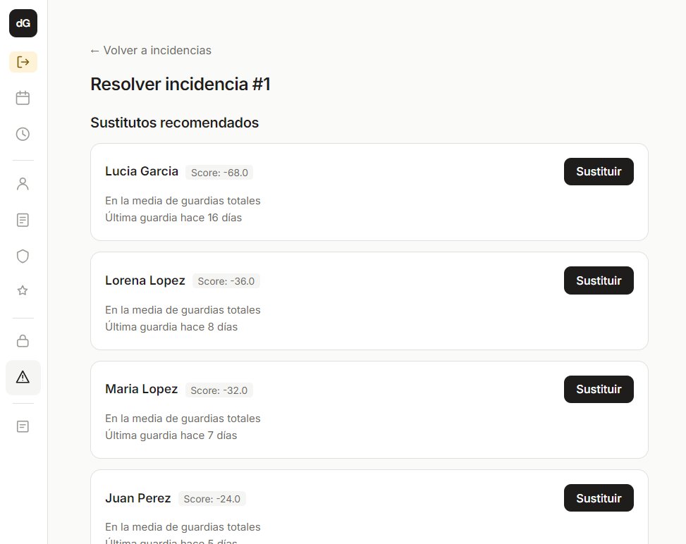 Resolución de incidencia con sustitutos recomendados ordenados por score de equidad